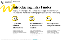 Introducing Infra Finder, a new open resource